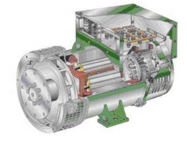 徐闻发电机内部结构图 徐闻发电机内部结构图